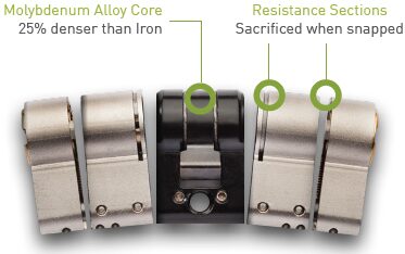 Solidor_Contemporary_Collection_Ultion_Lock.jpg